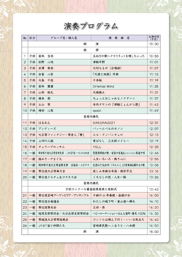 第35回国民文化祭・みやざき2020「大正琴の祭典」プログラム